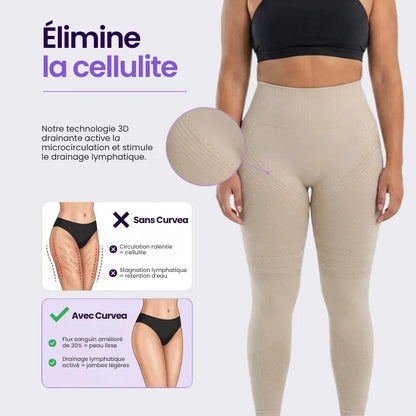 Leggings 3D Anti-Cellulite